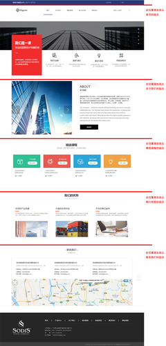 深圳企業(yè)網(wǎng)站建設(shè)指南 從模板建站到響應(yīng)式建站，新萬網(wǎng)絡(luò)助您揚帆數(shù)字藍(lán)海
