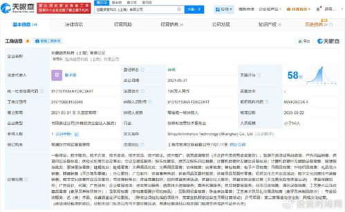 小紅書(shū)的投資邏輯 為何入股收藏鑒寶與旅游開(kāi)發(fā)企業(yè)？