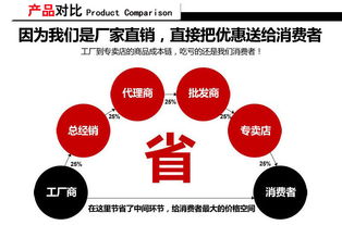 輝龍膠帶誠(chéng)邀合作伙伴 專(zhuān)業(yè)批發(fā)封箱包裝膠帶，攜手共贏(yíng)未來(lái)