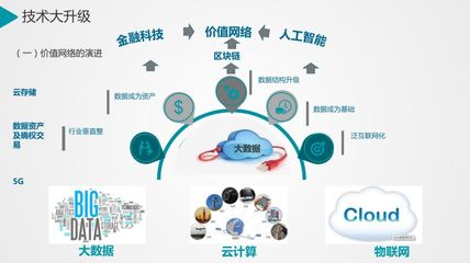 科技創(chuàng)新驅(qū)動數(shù)字中國 定西綠色發(fā)展講堂第五期聚焦網(wǎng)絡(luò)技術(shù)服務(wù)新路徑